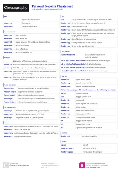 PDF (Colour) — Style 3