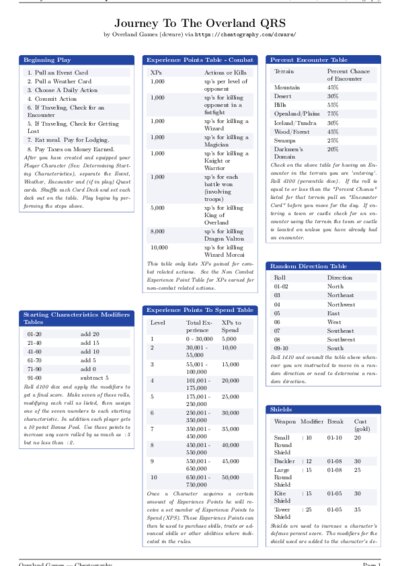 LaTeX (Compiled PDF)