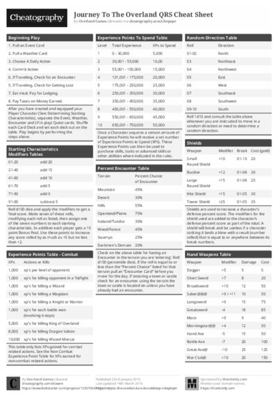 PDF (Black & white) — Style 1
