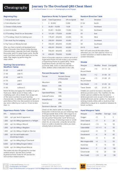 PDF (Colour) — Style 2