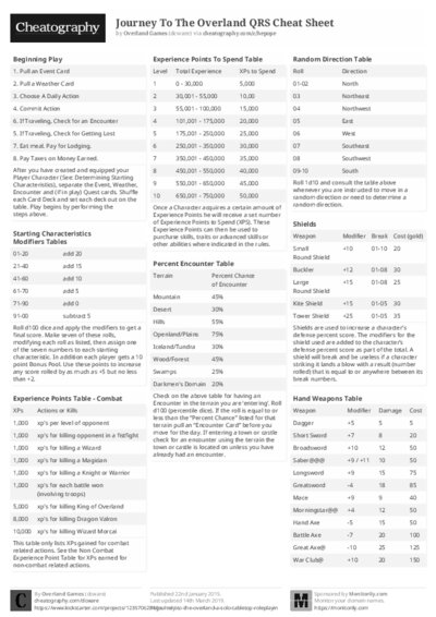 PDF (Black & white) — Style 2