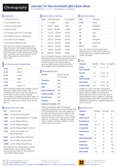 PDF (Colour) — Style 3