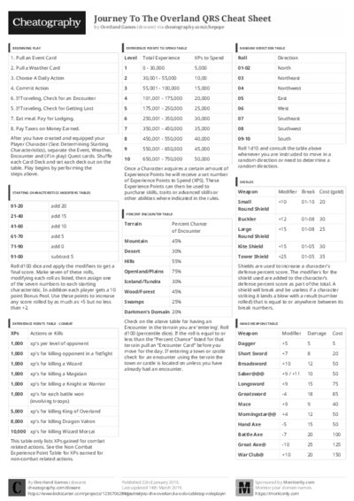 PDF (Black & white) — Style 3