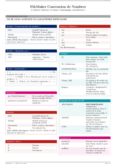 LaTeX (Compiled PDF)