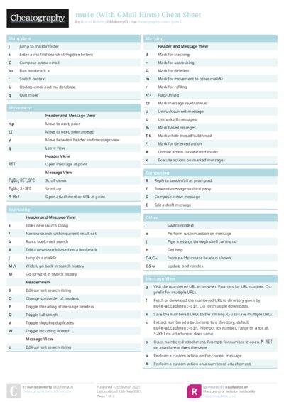 mu4e (With GMail Hints) Cheat Sheet