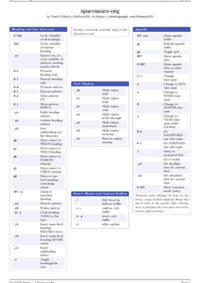 LaTeX (Compiled PDF)