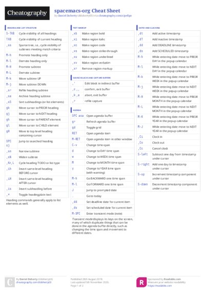 PDF (Colour) — Style 3
