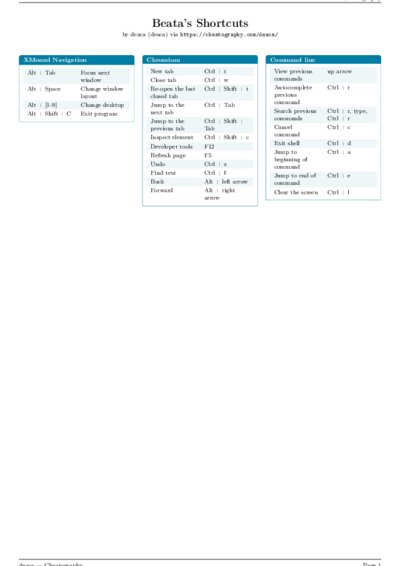 LaTeX (Compiled PDF)