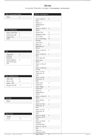 LaTeX (Compiled PDF)