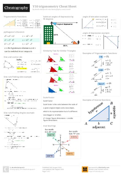 Y10 trigonometry Cheat Sheet