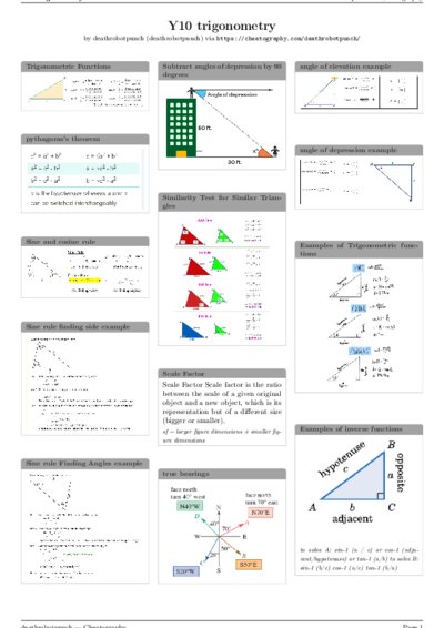 LaTeX (Compiled PDF)