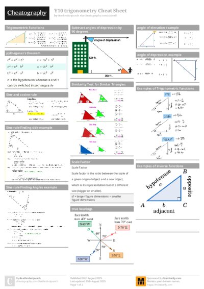 PDF (Colour) — Style 1