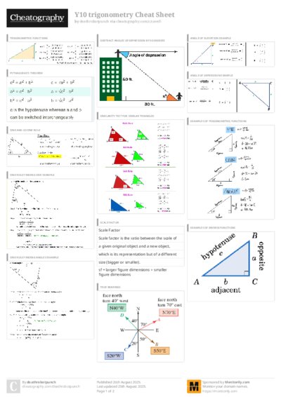 PDF (Colour) — Style 3
