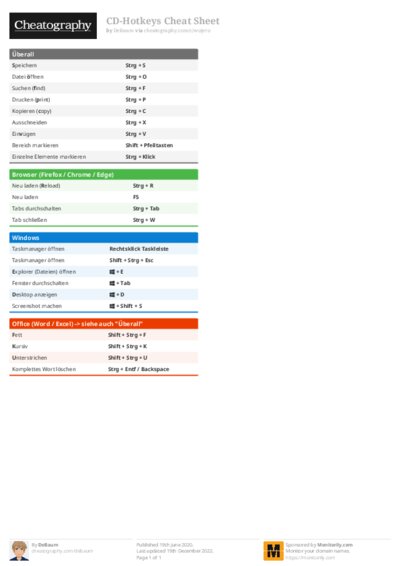 PDF (Colour) — Style 1