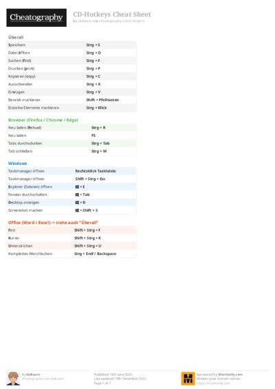 PDF (Colour) — Style 2