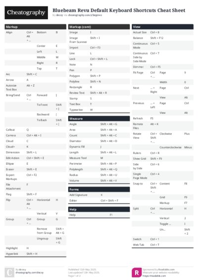 PDF (Colour) — Style 1