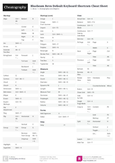 PDF (Colour) — Style 2