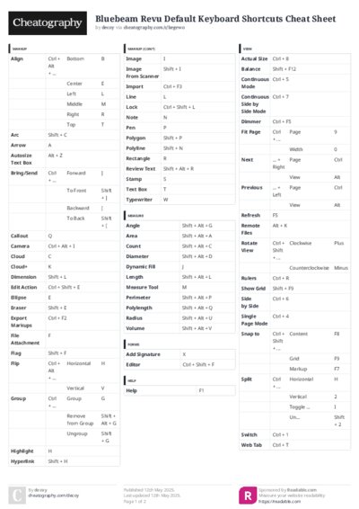 PDF (Colour) — Style 3