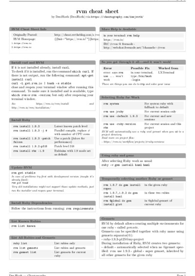 LaTeX (Compiled PDF)
