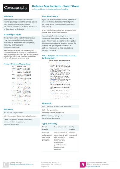 Defense Mechanisms Cheat Sheet
