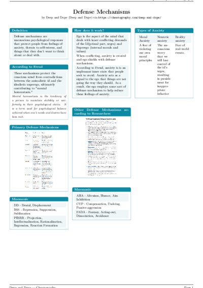 LaTeX (Compiled PDF)