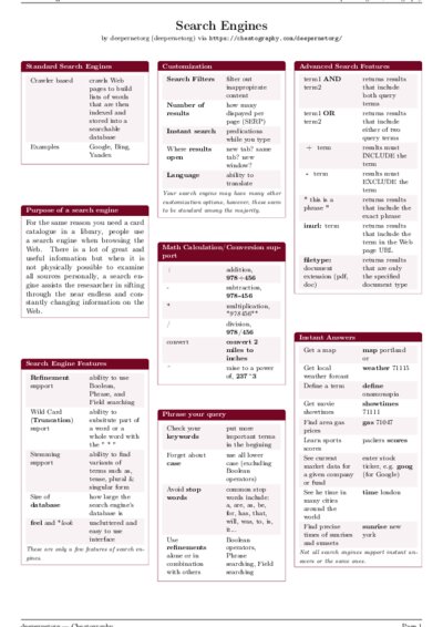 LaTeX (Compiled PDF)