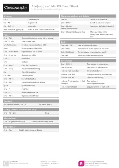 AceJump and MacOS Cheat Sheet