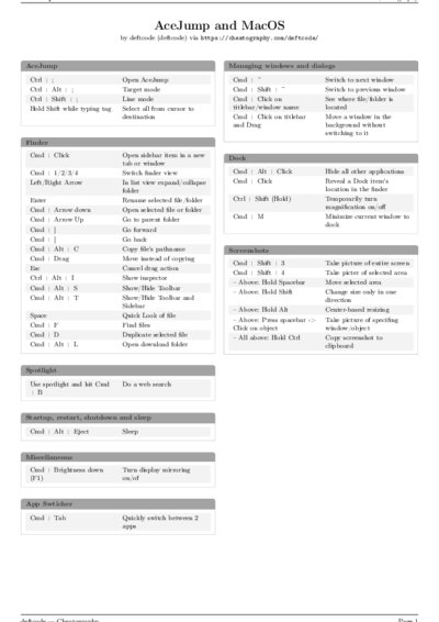 LaTeX (Compiled PDF)