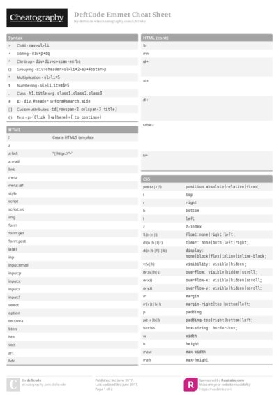 DeftCode Emmet Cheat Sheet