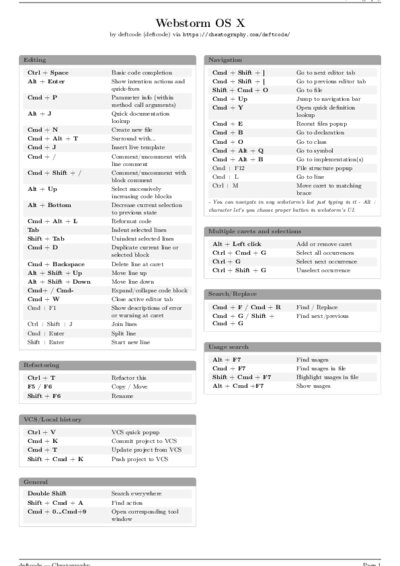 LaTeX (Compiled PDF)