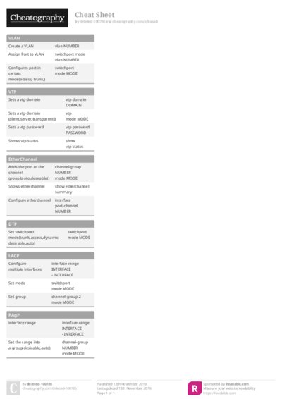 Cheat Sheet
