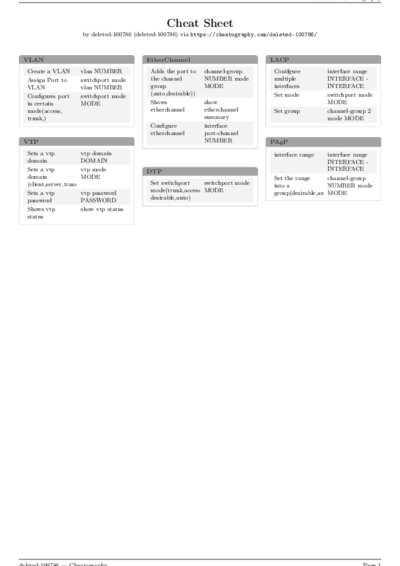 LaTeX (Compiled PDF)