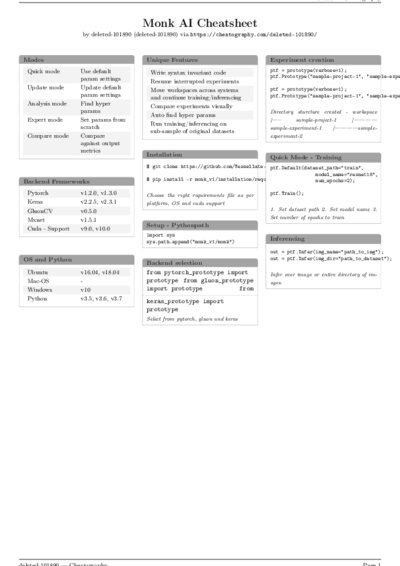 LaTeX (Compiled PDF)