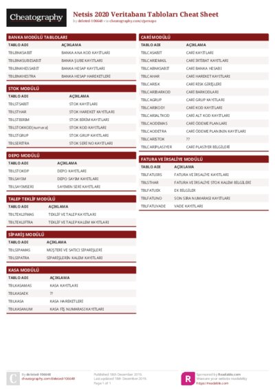 Netsis 2020 Veritabanı Tabloları Cheat Sheet