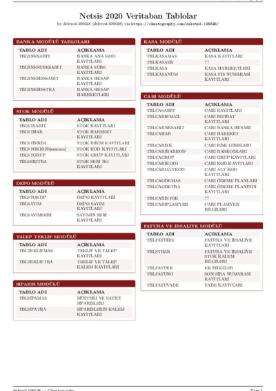 LaTeX (Compiled PDF)