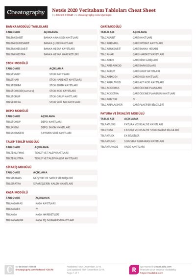 PDF (Colour) — Style 2