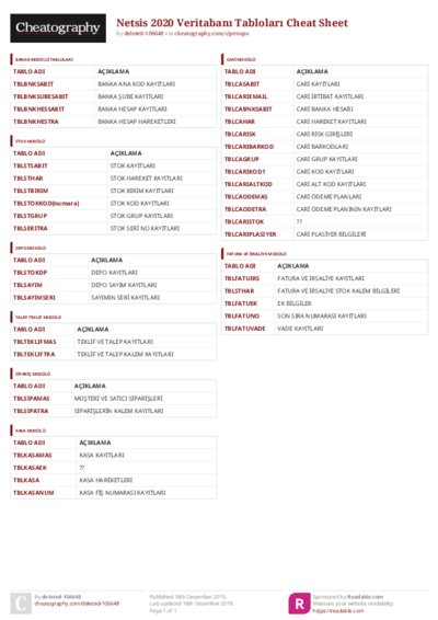 PDF (Colour) — Style 3