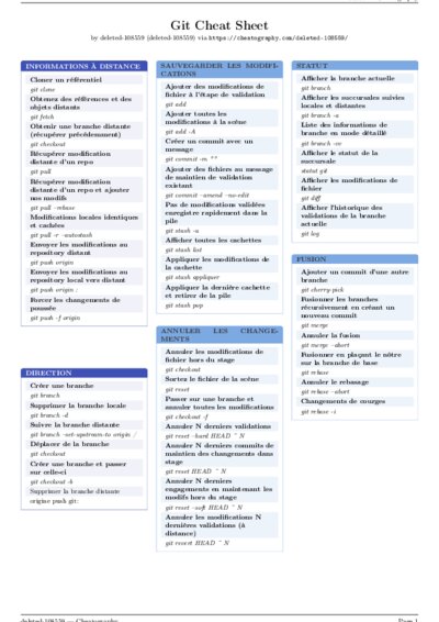 LaTeX (Compiled PDF)