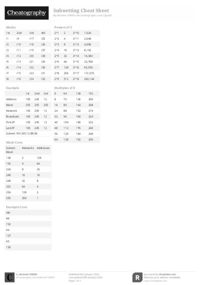 PDF (Black & white) — Style 2
