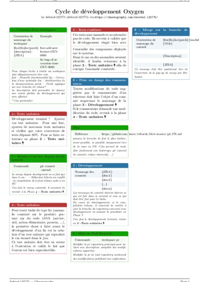 LaTeX (Compiled PDF)
