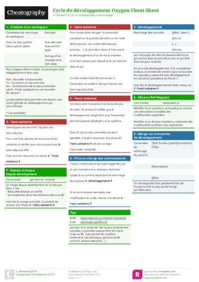 PDF (Colour) — Style 1