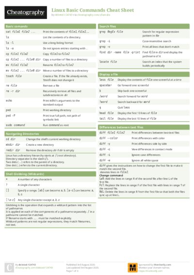 Linux Basic Commands Cheat Sheet