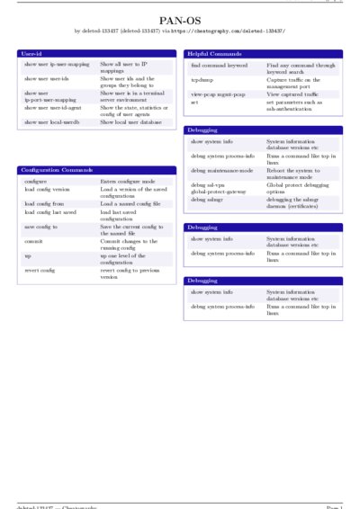 LaTeX (Compiled PDF)