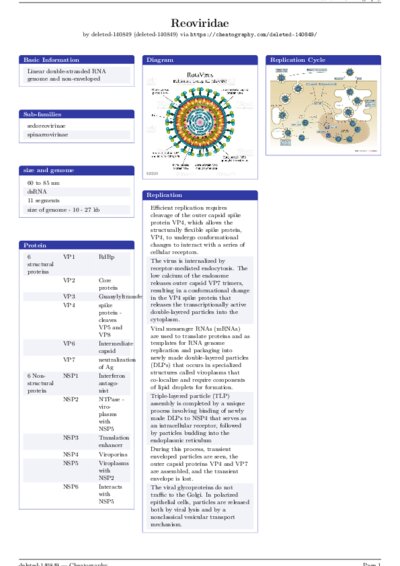 LaTeX (Compiled PDF)