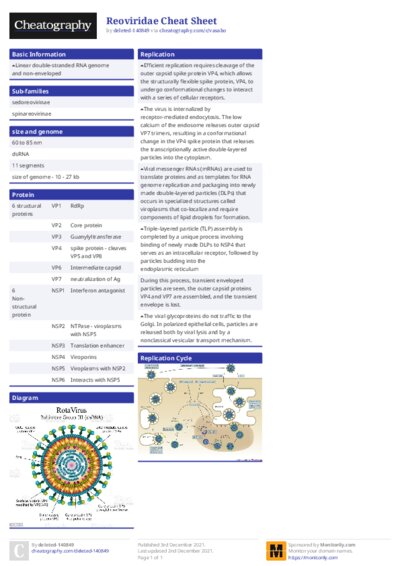PDF (Colour) — Style 1