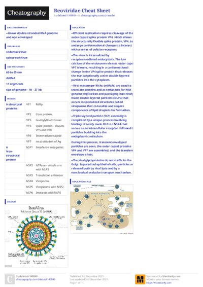 PDF (Colour) — Style 3