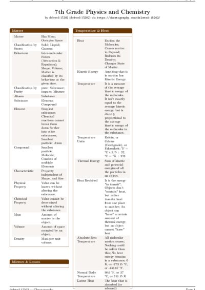 LaTeX (Compiled PDF)