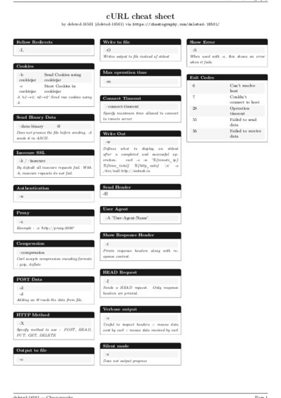 LaTeX (Compiled PDF)