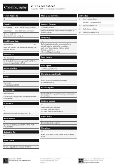 PDF (Black & white) — Style 1