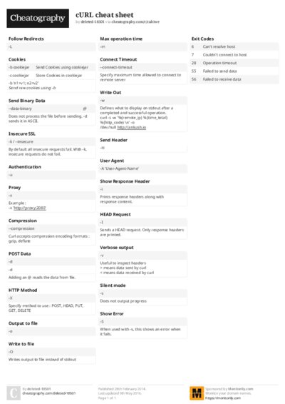 PDF (Colour) — Style 2